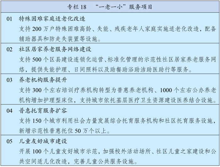中国国际工程咨询 政策解读 中华人民共和国国民经济和社会发展第十四个五年规划和2035年远景目标纲要