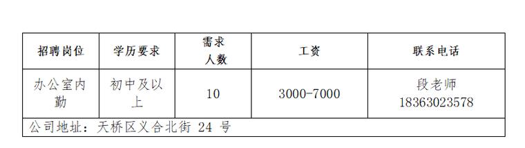 2021年8月扎根济南高新区临空经济区,工厂主要生产刀片电池,负责新